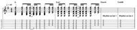 Play better rhythm: Adding 7ths and 9ths